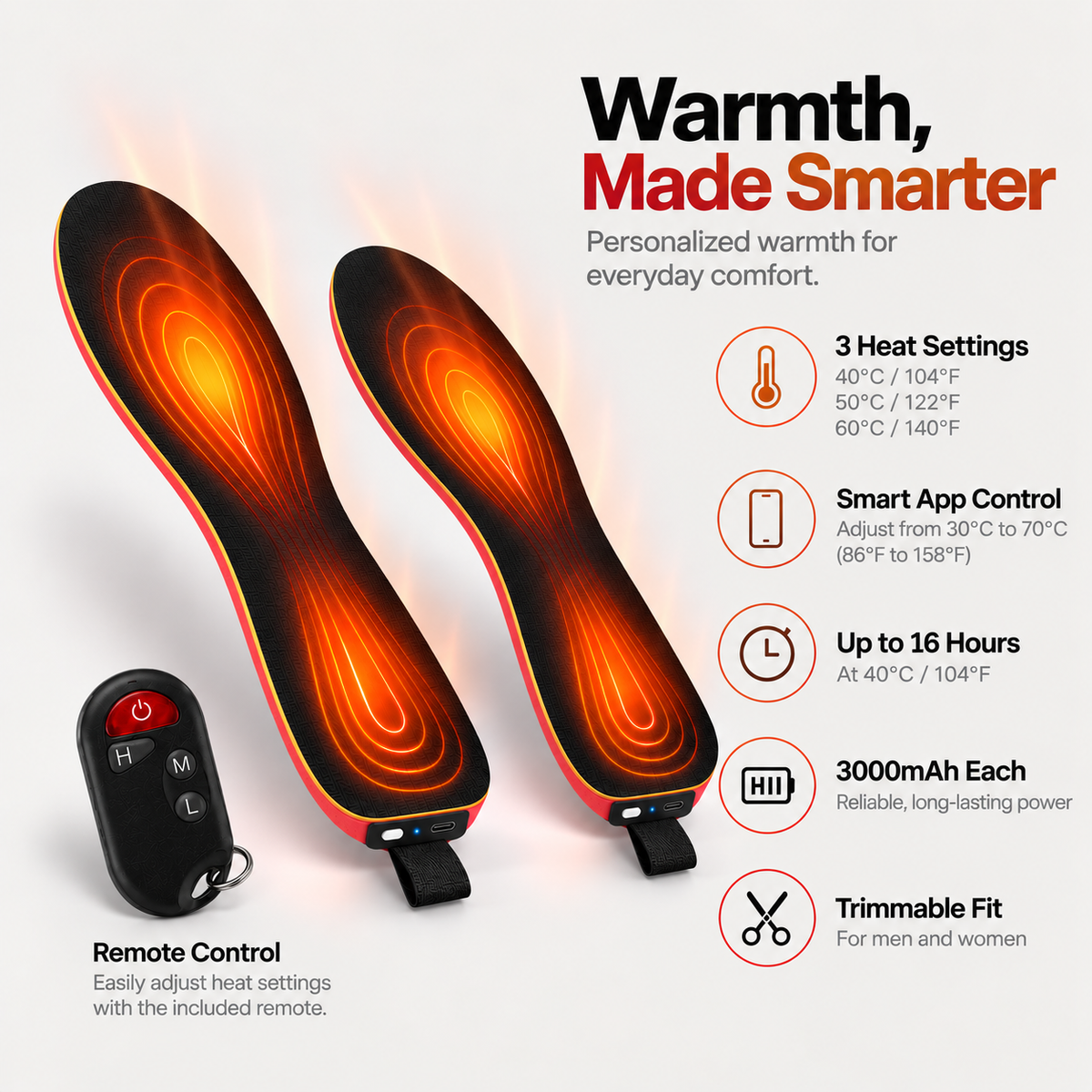Premium Wireless Heated Insoles