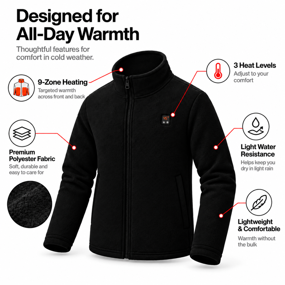 MEN'S HEATED FLEECE JACKET
