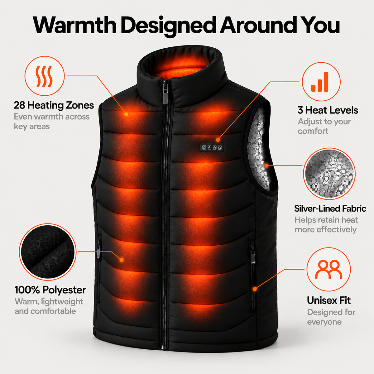 Heated jacket vest