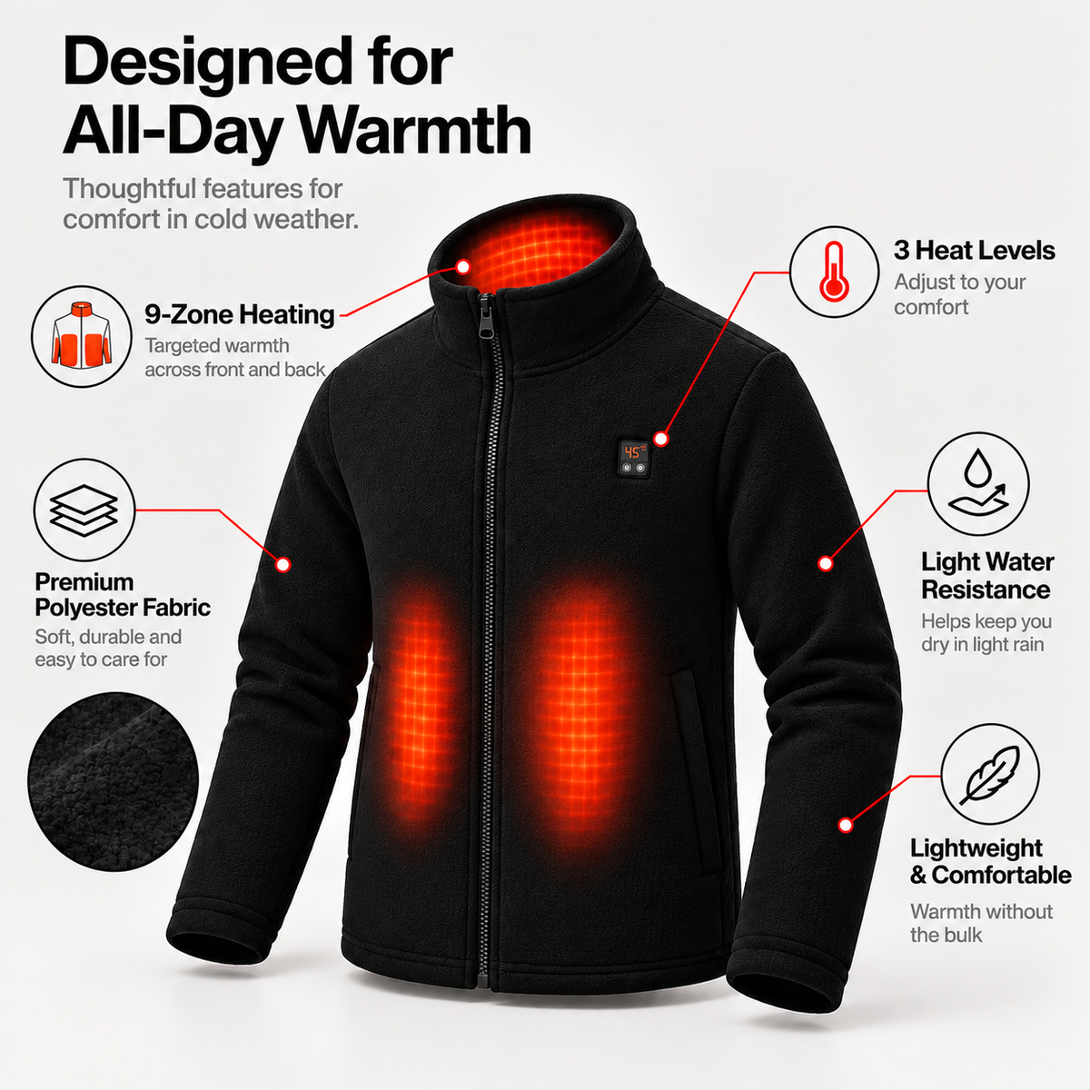 smat heated jacket for men