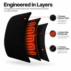 MEN'S HEATED FLEECE JACKET