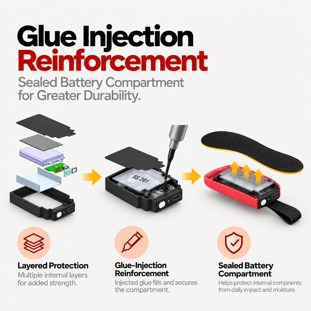 Premium Wireless Heated Insoles